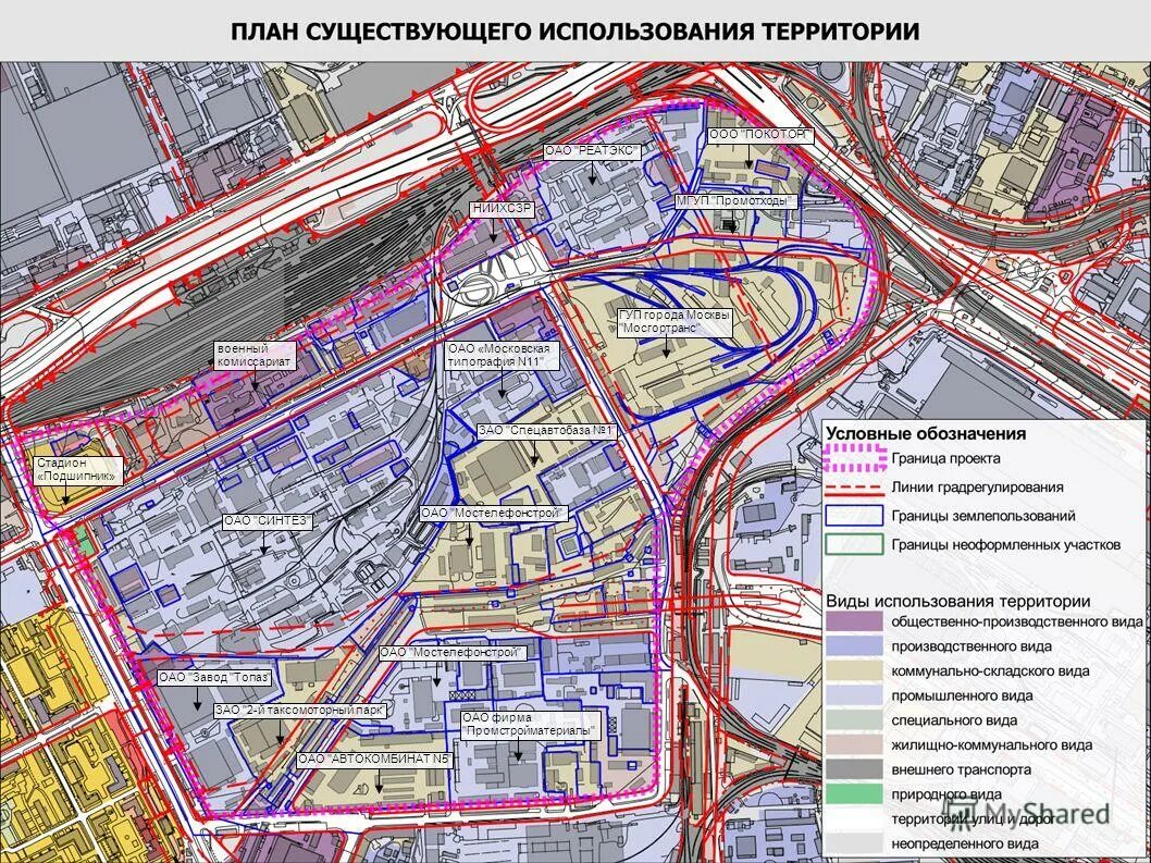 Проект планировки территории производственной зоны Индивидуальный проект тпк