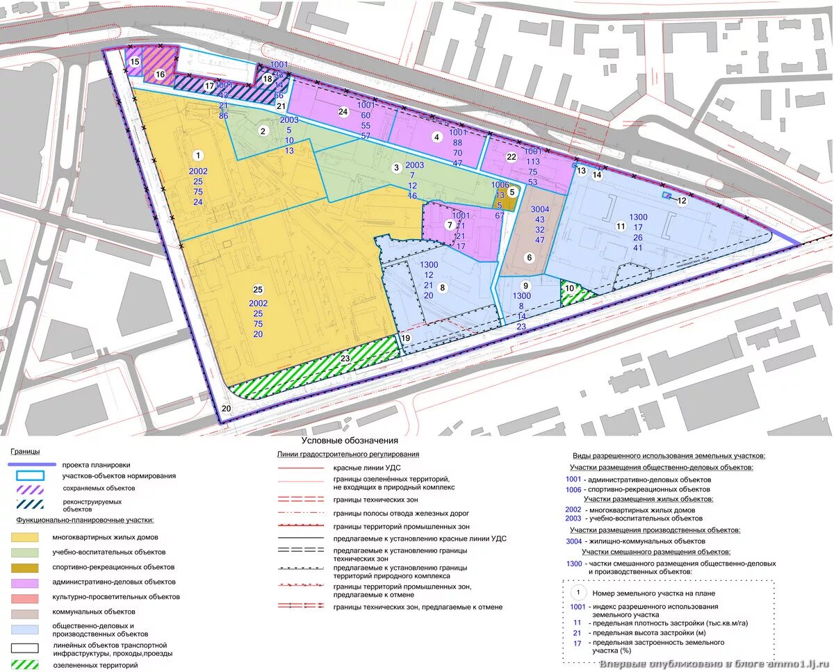 Проект планировки территории производственной зоны Из Москвы выводят очередную промзону!: ammo1 - ЖЖ