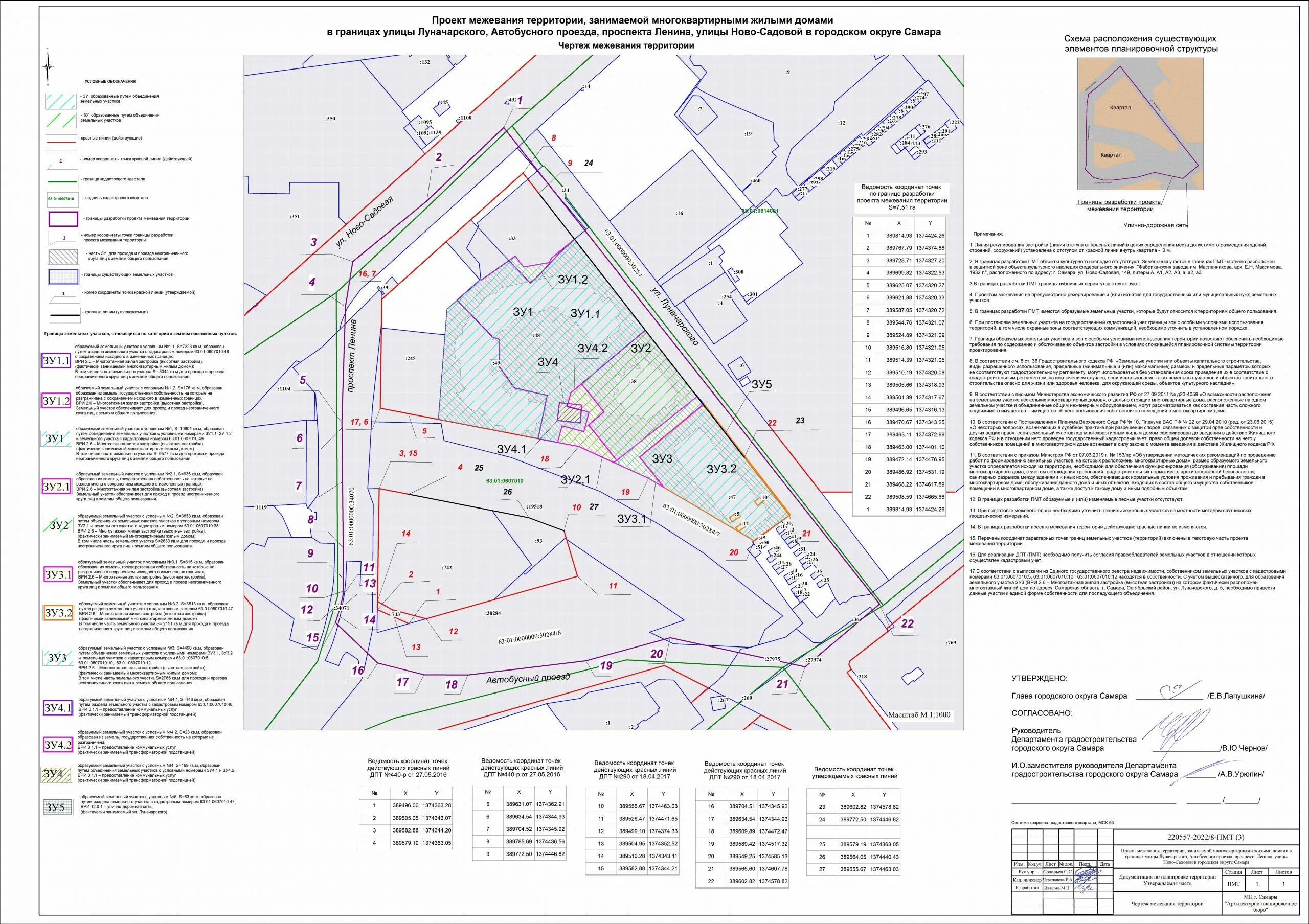 Проект планировки территории регламент Постановление Администрации городского округа Самара № 1221 от 28.12.22 г. Об ут