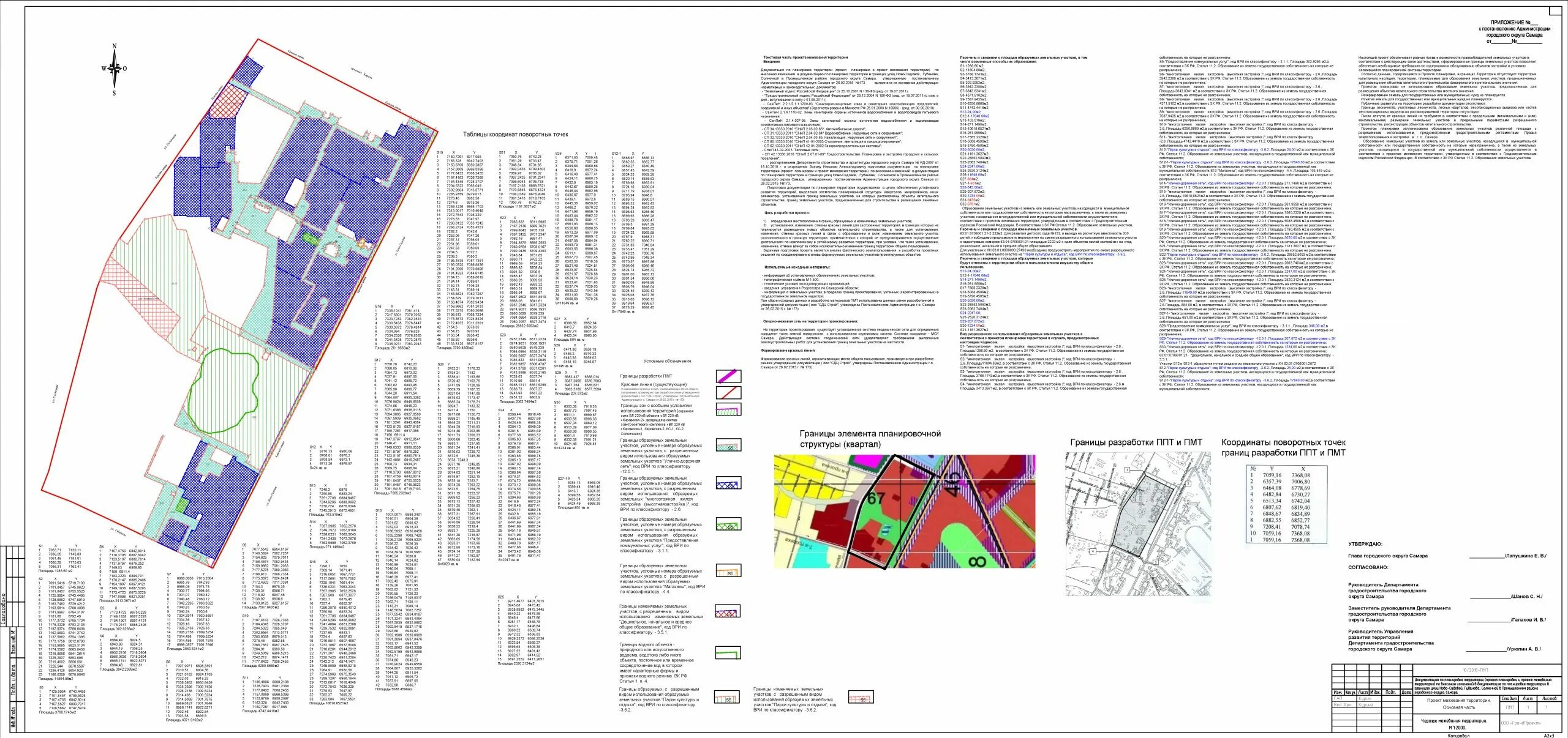 Проект планировки территории самара Документация по планировке территории (проект планировки и проект межевания терр