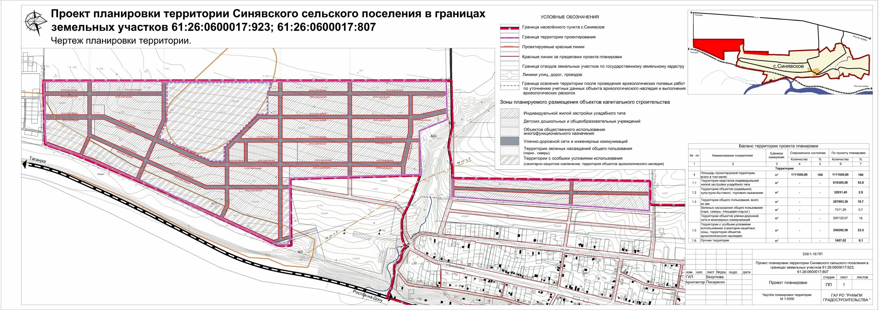 Проект планировки территории сельского поселения Официальный сайт Синявского сельского поселения :: Проект планировки