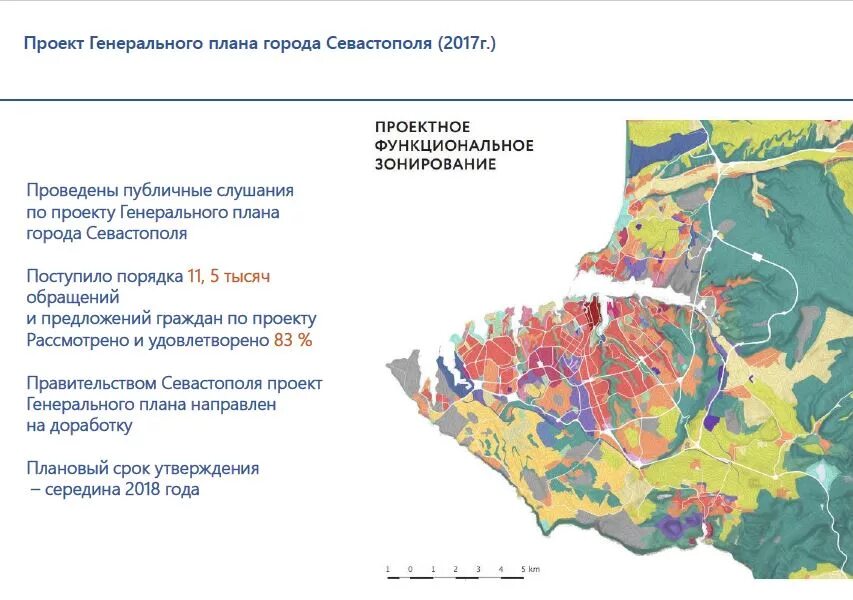 Проект планировки территории севастополь Официальный портал Правительства Севастополя