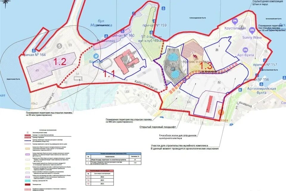 Проект планировки территории севастополь В Севастополе через неделю презентуют проект застройки мыса Хрустальный - KP.RU