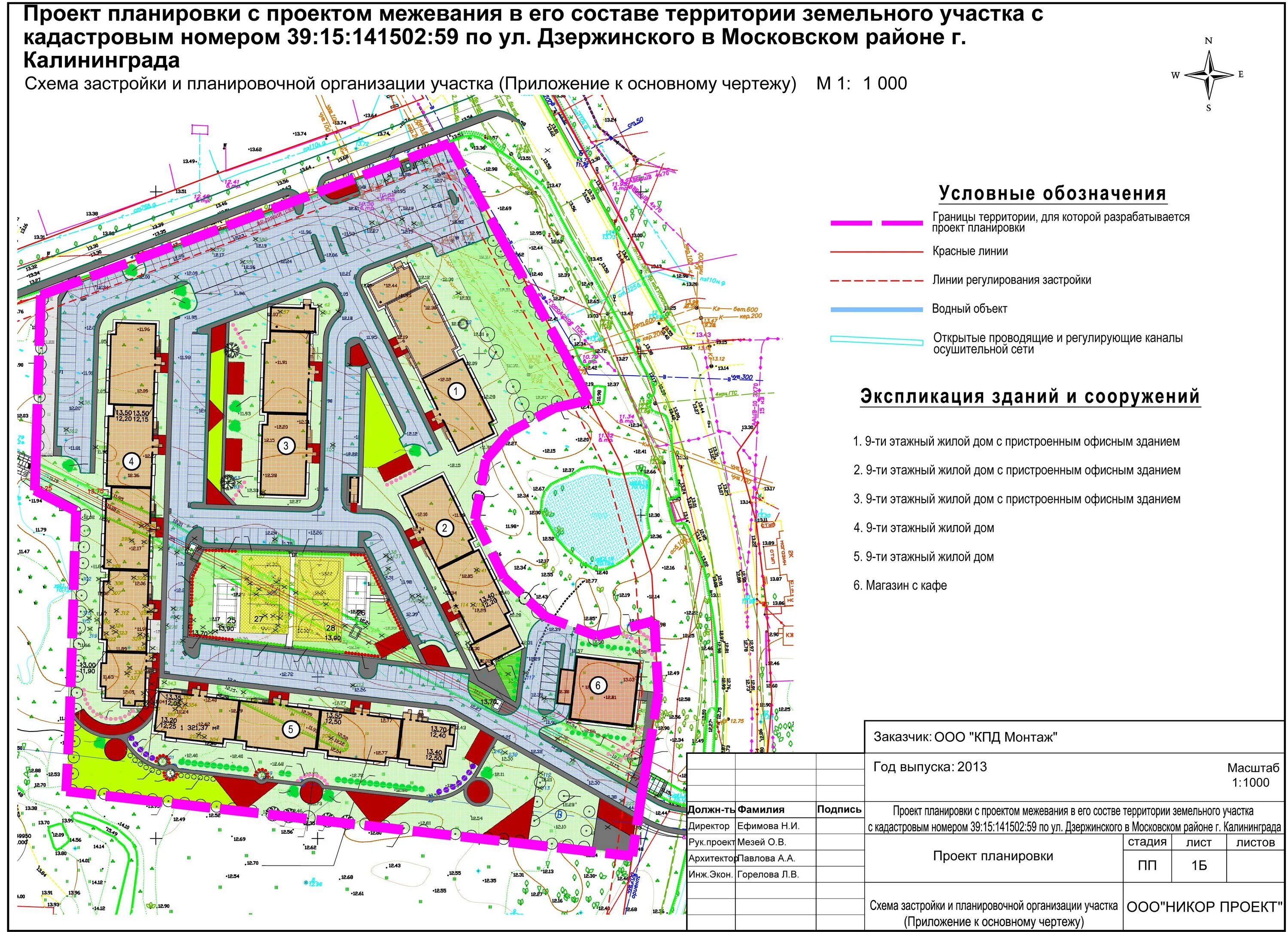 Проект планировки территории школы Проект планировки земельного участка