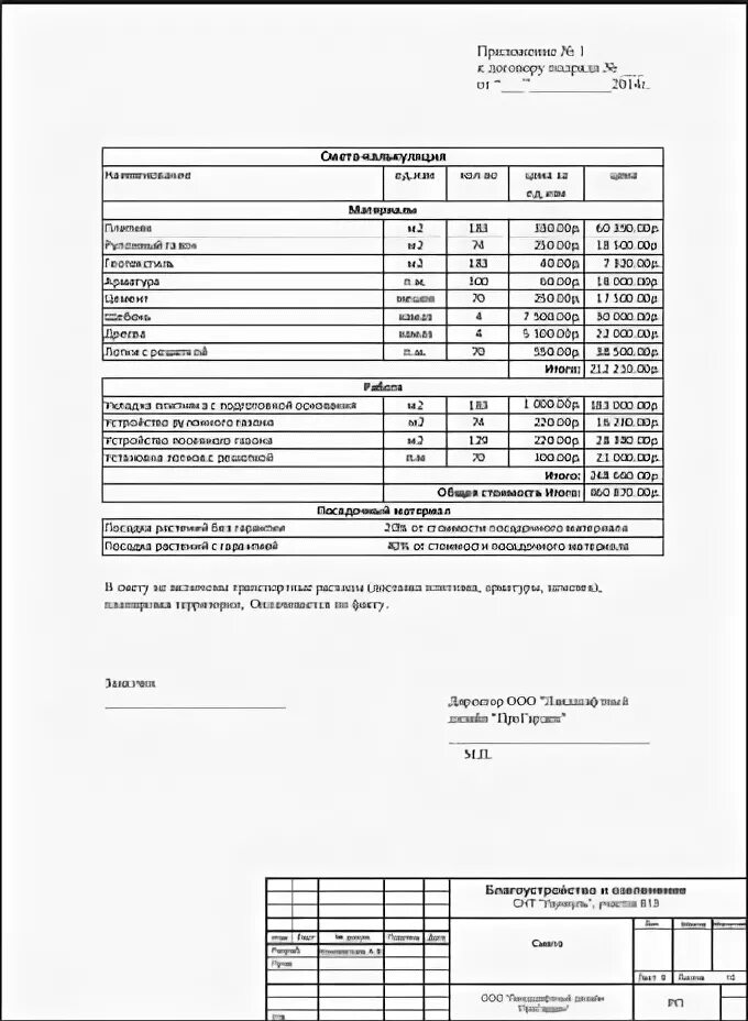 Проект планировки территории смета Смета на ландшафтные работы Ландшафтный дизайн, Дизайн, Дизайн озеленение