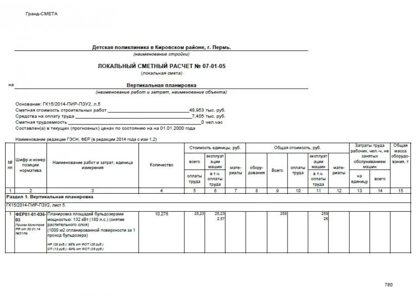 Проект планировки территории смета Поликлиника. Вертикальная планировка