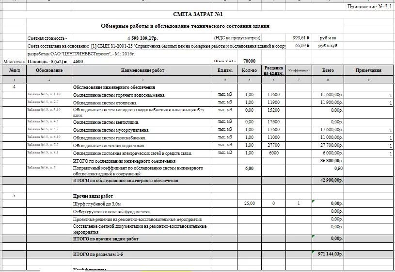 Проект планировки территории смета Смета стеклопластика