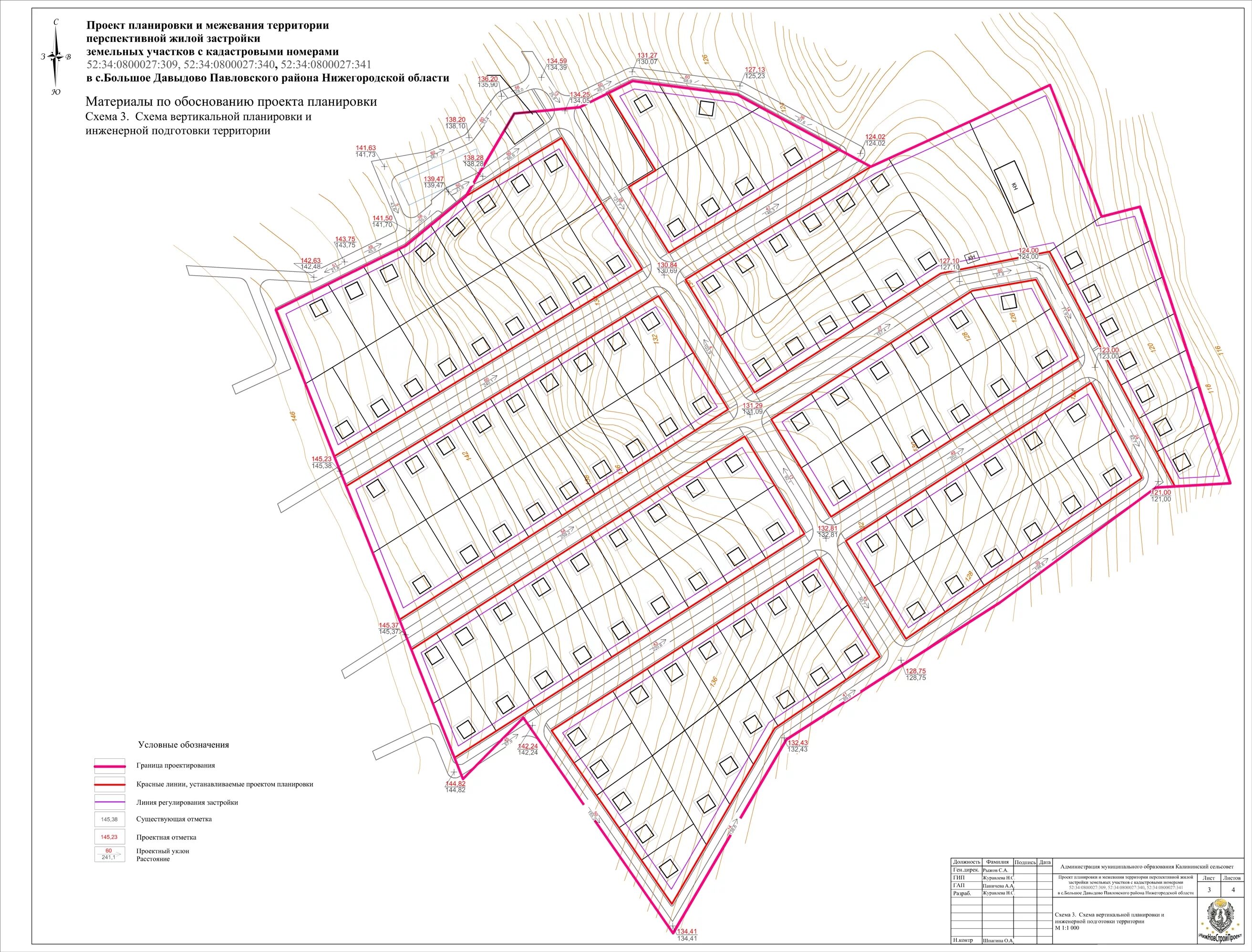 Проект планировки территории снт образец Карта межевания земельных - Basanova.ru