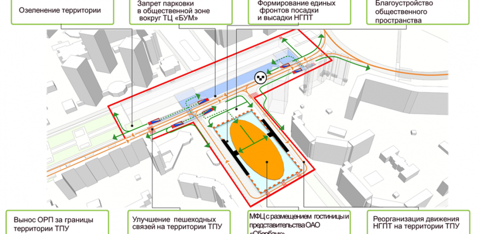 237 отзывов о ЖК "Поколение" от дольщиков и жильцов