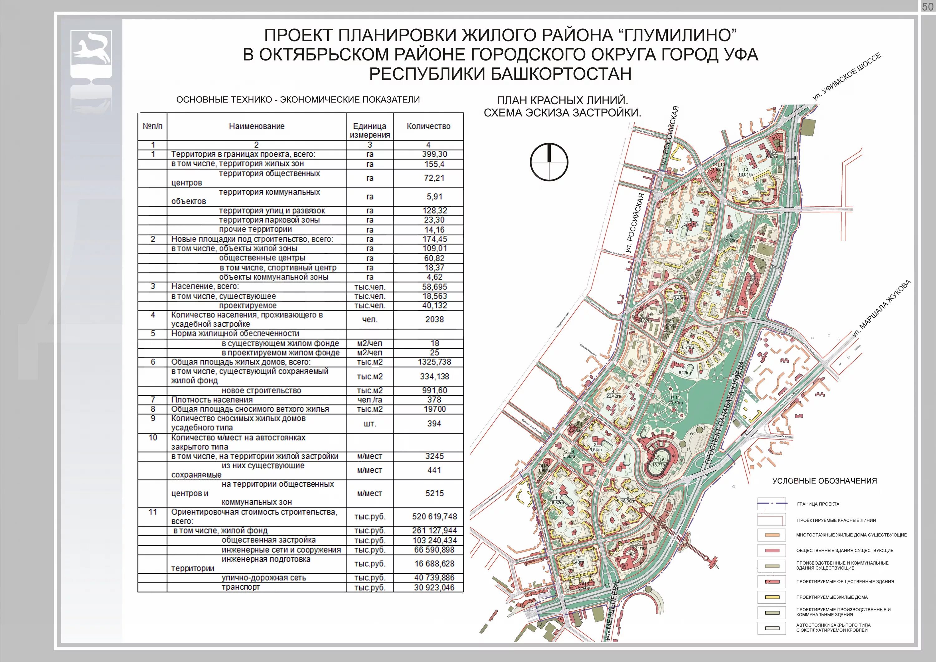 Проект планировки территории уфа Домблер:Бирск Новости:ФЖС РБ открыл продажи в строящихся домах № 3 и № 5 в микро