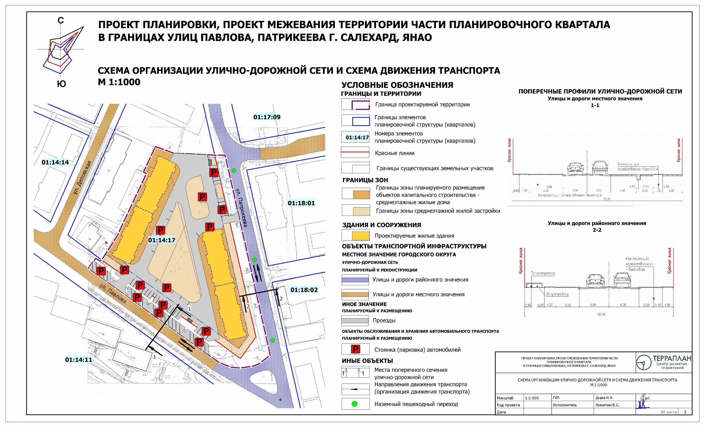 Проект планировки территории улично дорожной сети Документация по планировке территории