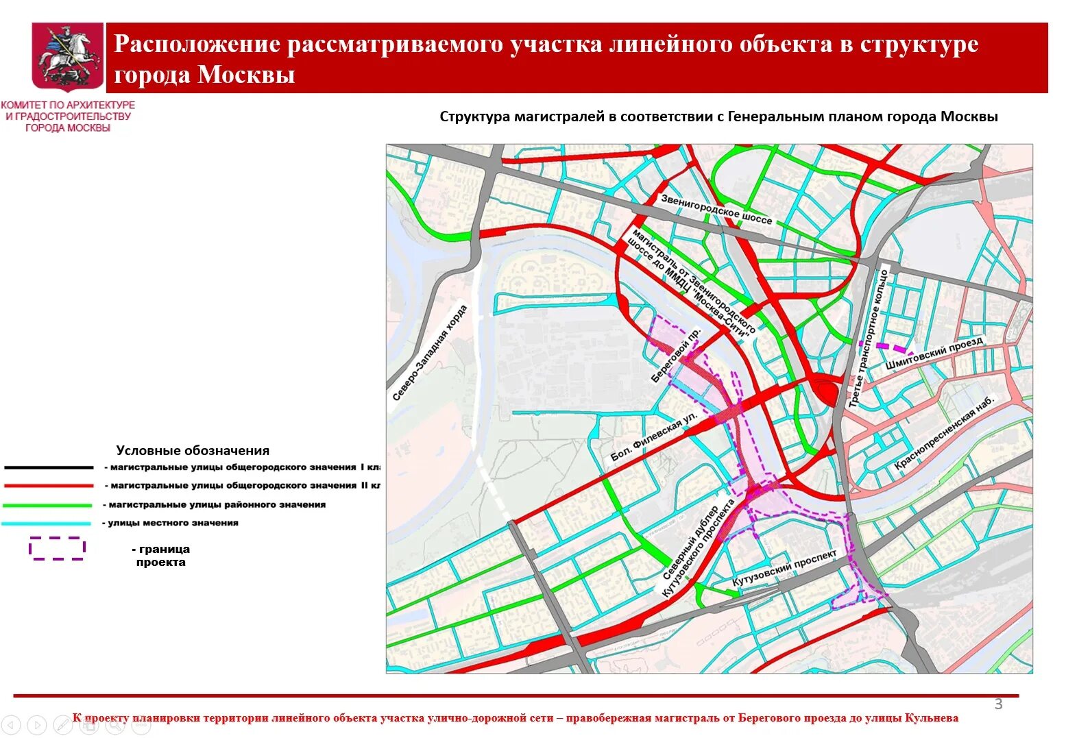 Проект планировки территории улично дорожной сети Проект планировки улично дорожной сети