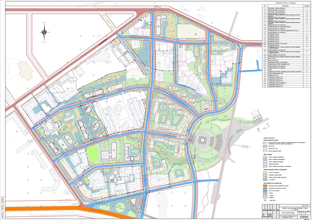 Проект планировки территории улица нижегородская 1-502.jpg