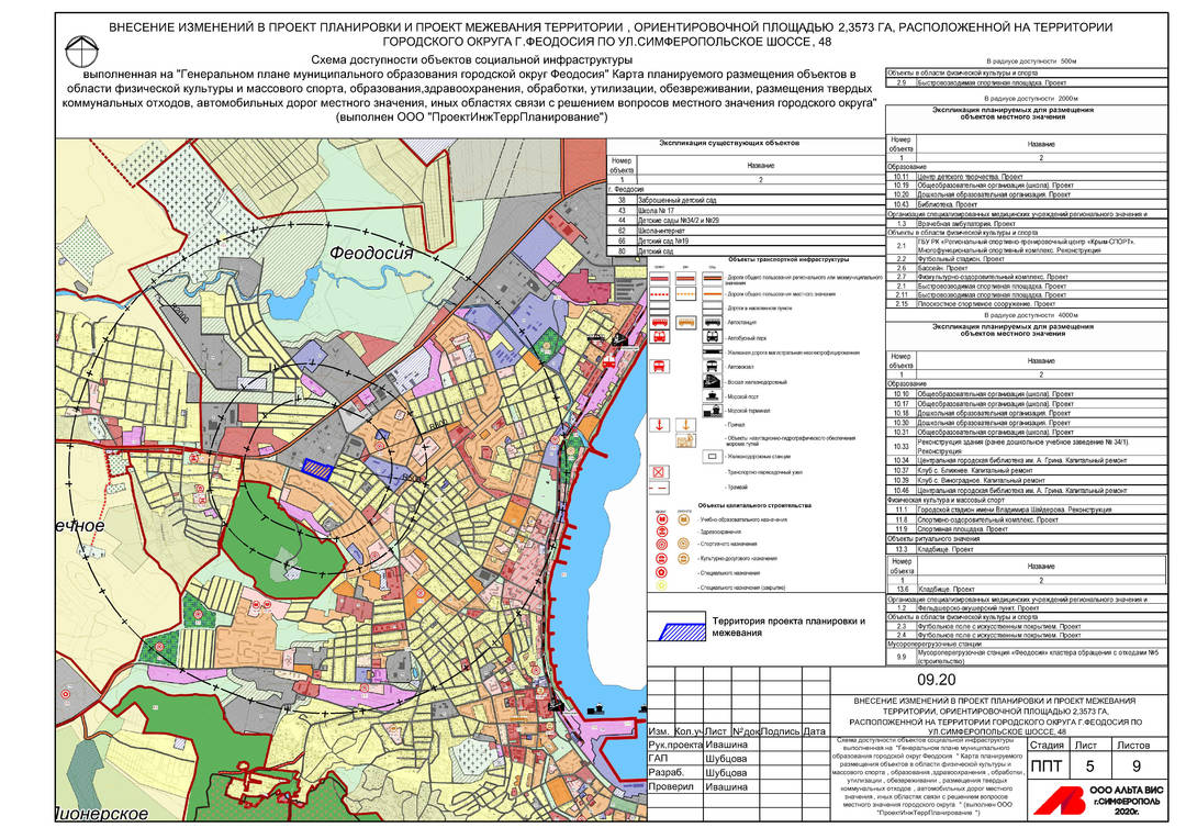 Проект планировки территории ульяновск Проект планировки территории и проект межевания территории ориентировочной площа