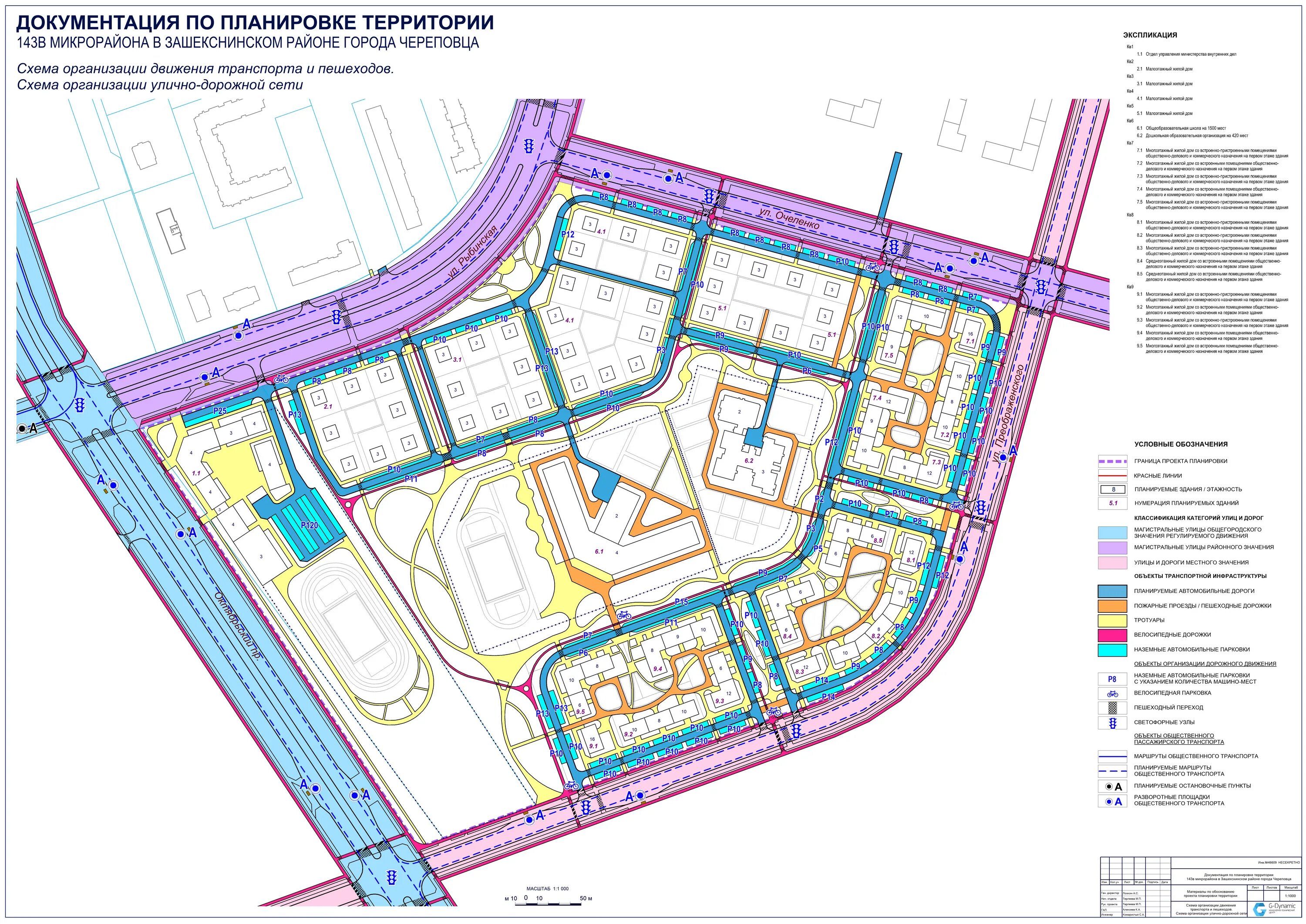 Администрация ГО "Город Калининград". Проект планировки