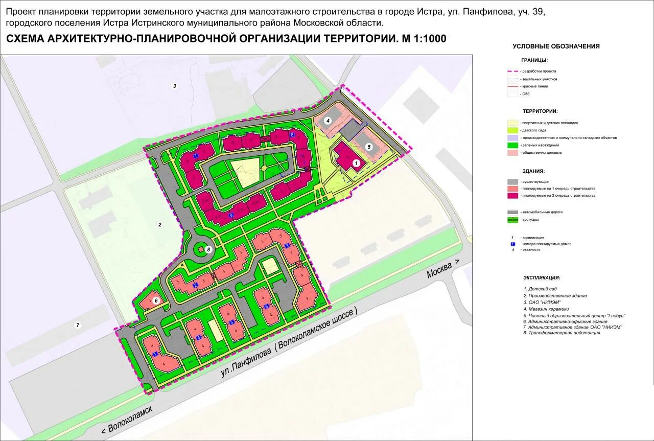 Проект планировки территории в границах участка Объекты mnpp-sven