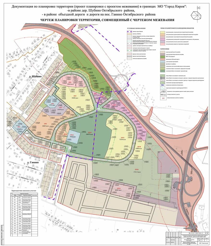 Проект планировки территории в кирове Проект планировки села