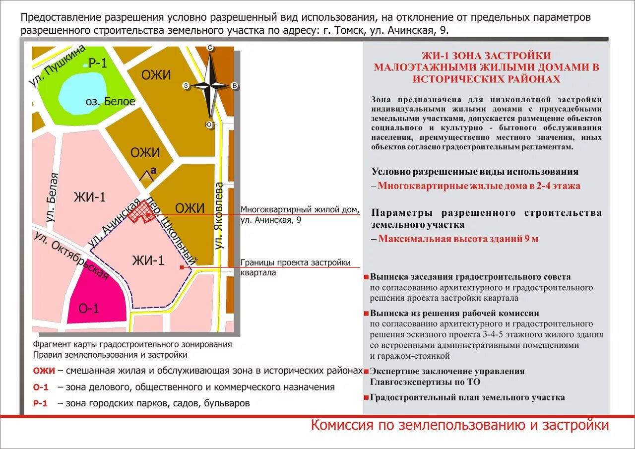 Проект планировки территории вид разрешенного использования Виды разрешенного использования земли Юрхаус