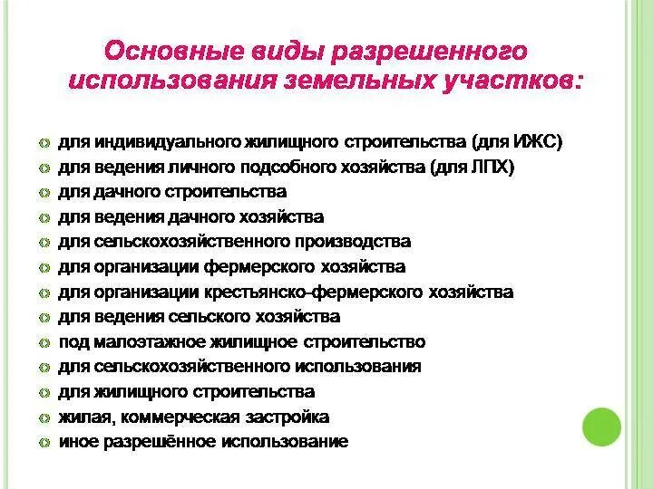 Проект планировки территории вид разрешенного использования Земельное законодательство виды разрешенного использования