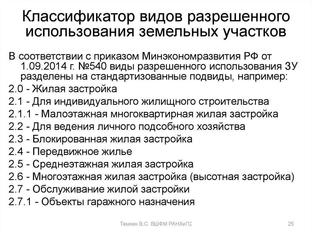 Проект планировки территории вид разрешенного использования Что такое разрешенное использование земельного участка: виды Вправе