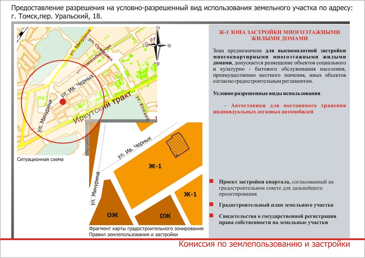 Проект планировки территории вид разрешенного использования Разрешенное использование земельного участка для граждан