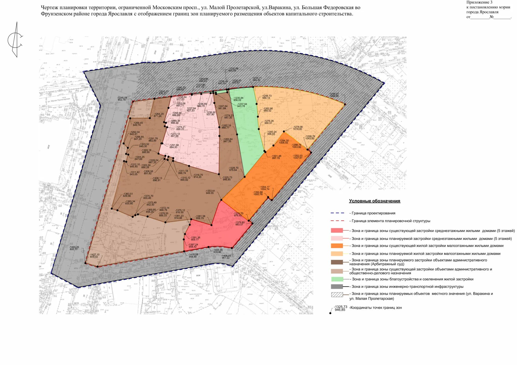 Проект планировки территории ярославль Установление границ территориальных зон