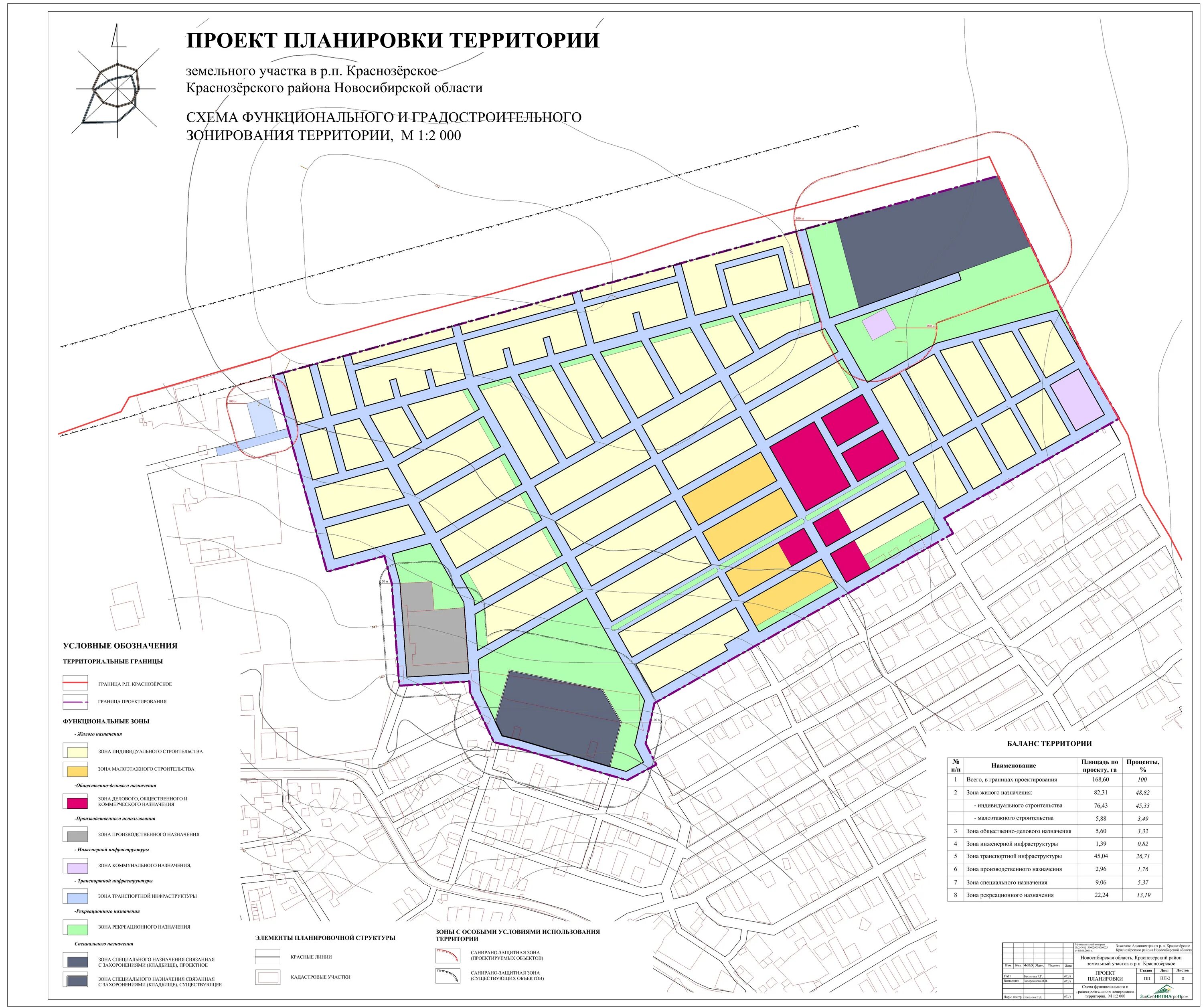 Проект планировки территории зеленчукский район исправненский сельсовет Демоверсия рабочий поселок Краснозерское Краснозерского района Новосибирской обл