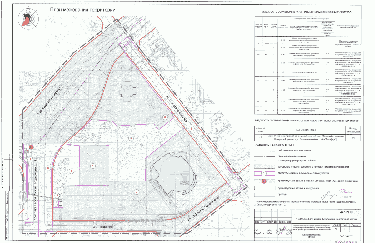 Проект планировки территории земельный кодекс Постановление Администрации города Челябинска от 5 марта... Докипедия