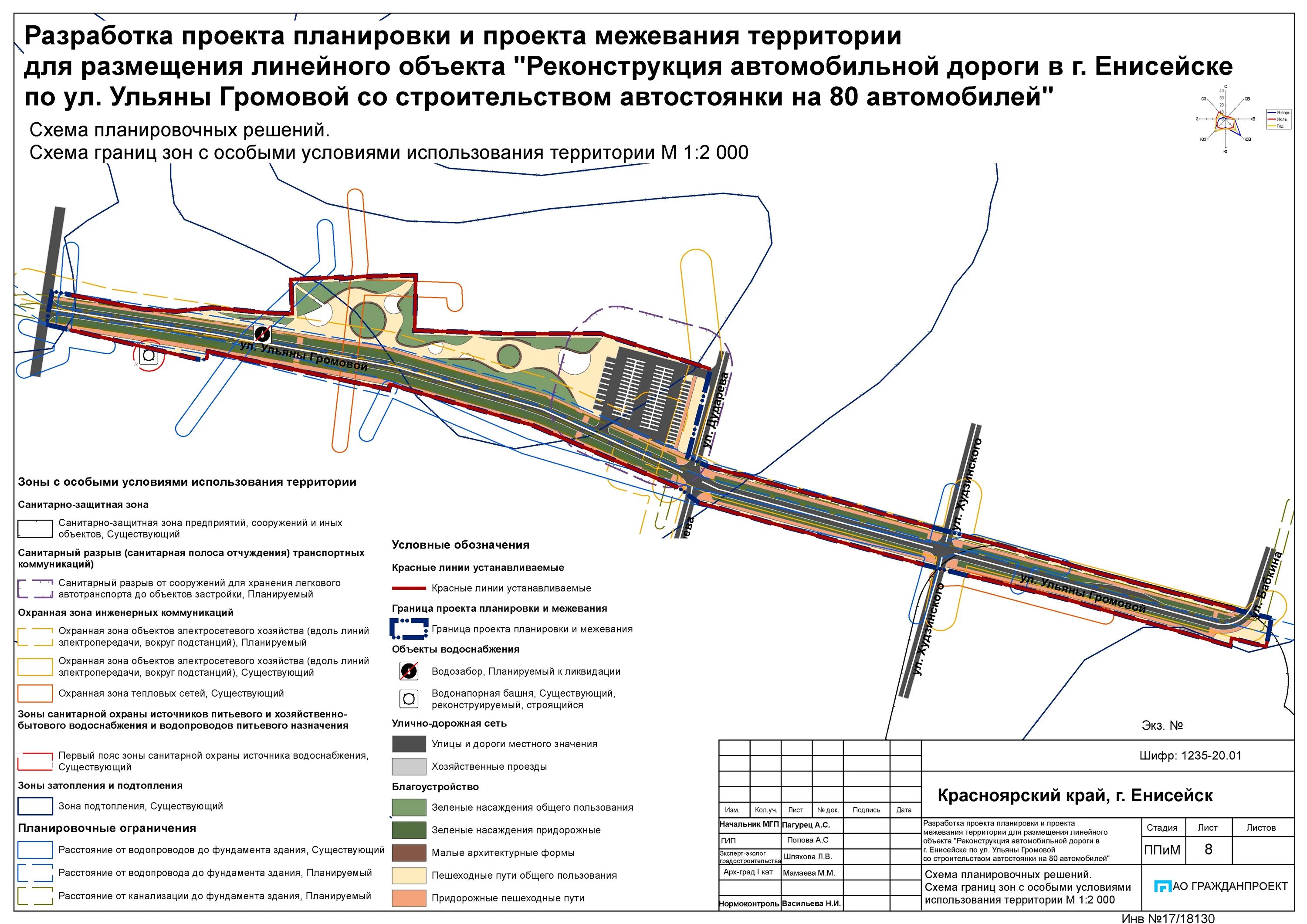 Проект планировки территории железной дороги Проекты планировки и межевания линейных объектов: что это такое и с какой целью 