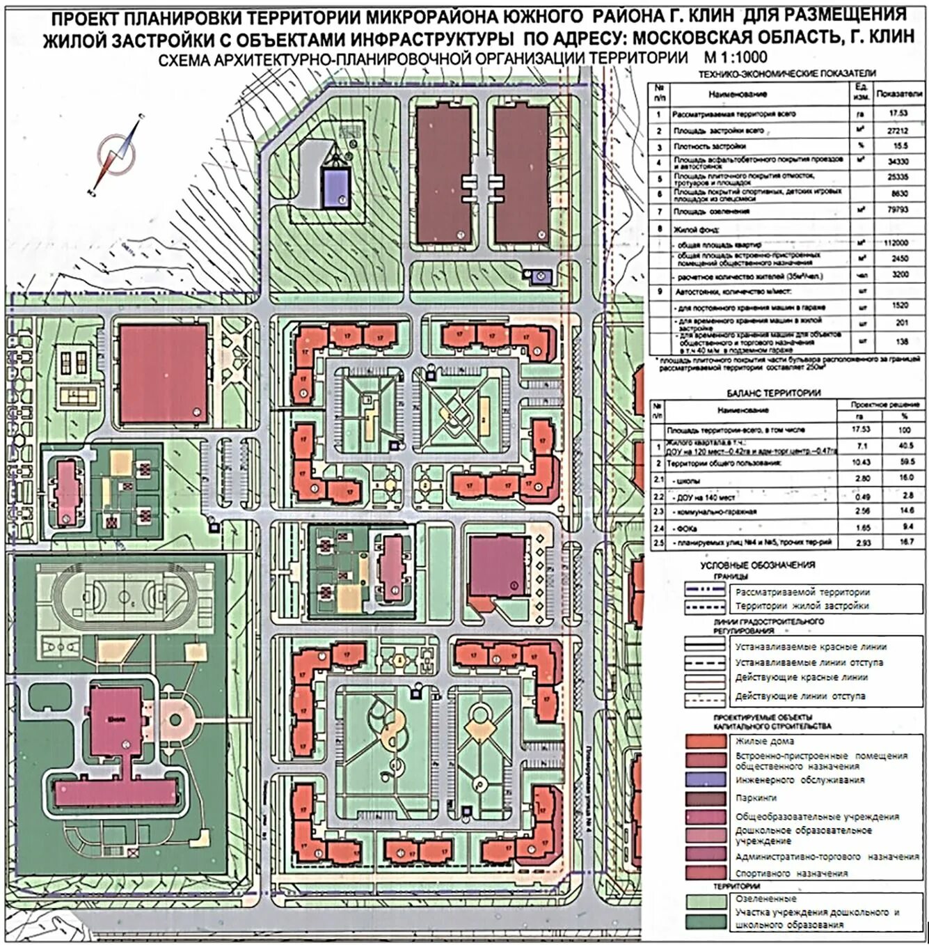 Проект планировки территории жилого микрорайона План застройки жк спортивный челябинск