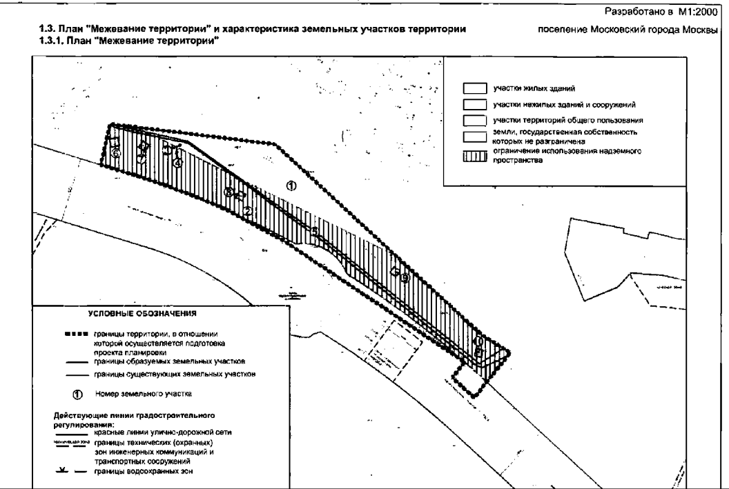 Проект планировки территорий вл 110 Постановление Правительства Москвы от 06.08.2019 № 1001-ПП