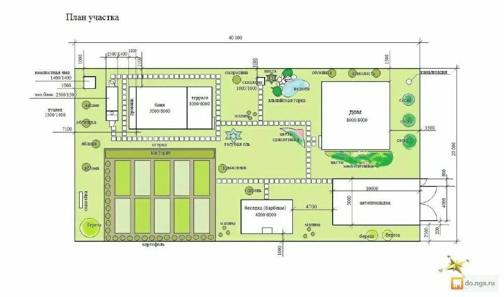 Проект планировки участка 12 соток Pin on Ландшафт Floor plans, Flora and fauna, Flora