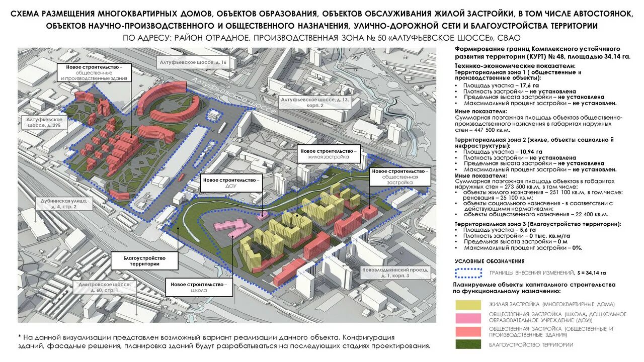 Проект планировки участка бывшей промзоны алтуфьевское шоссе План строительства на 2024 год