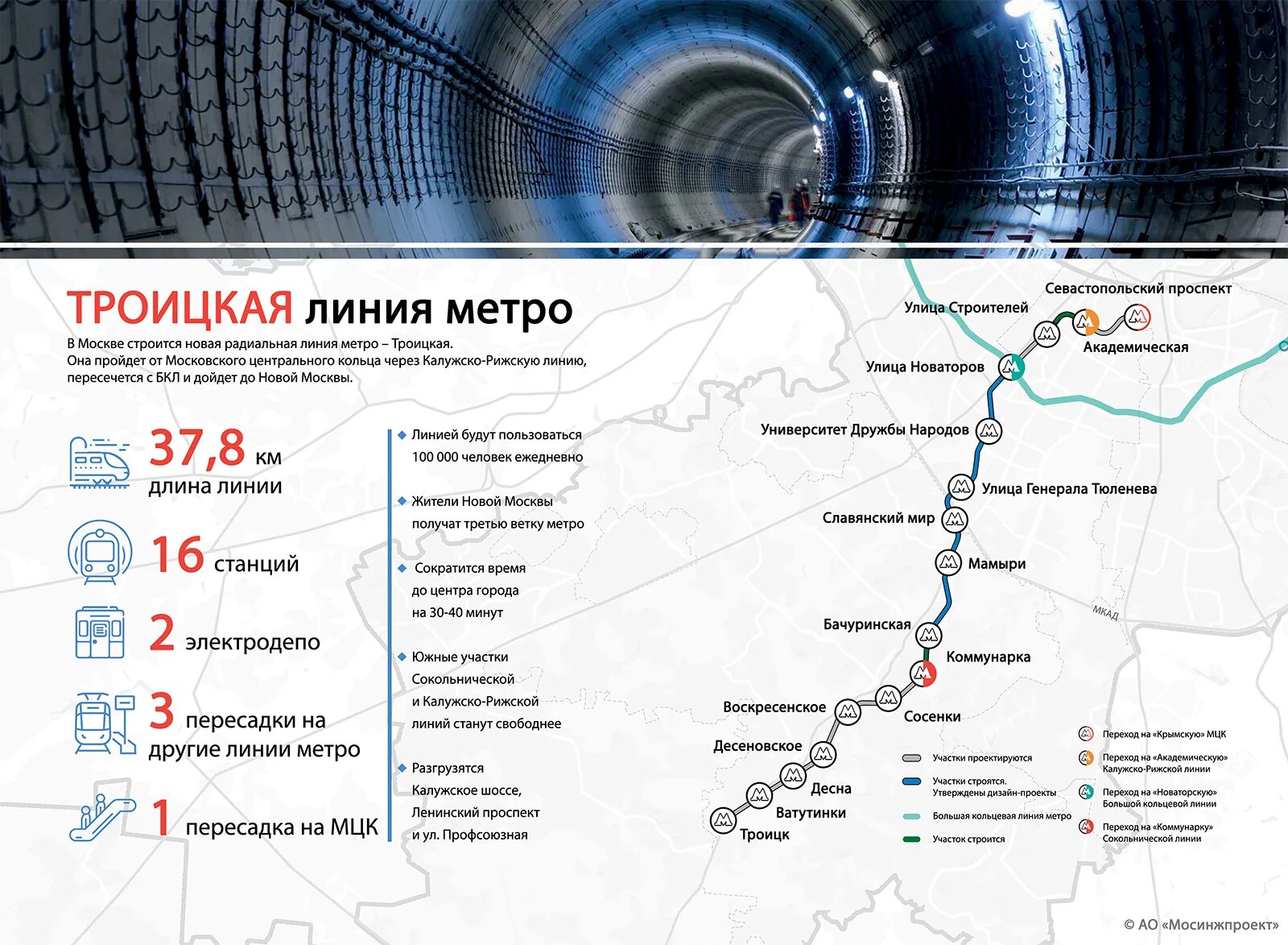 Проект планировки второго участка троицкой линии метро Метро до Троицка - утвержден проект планировки