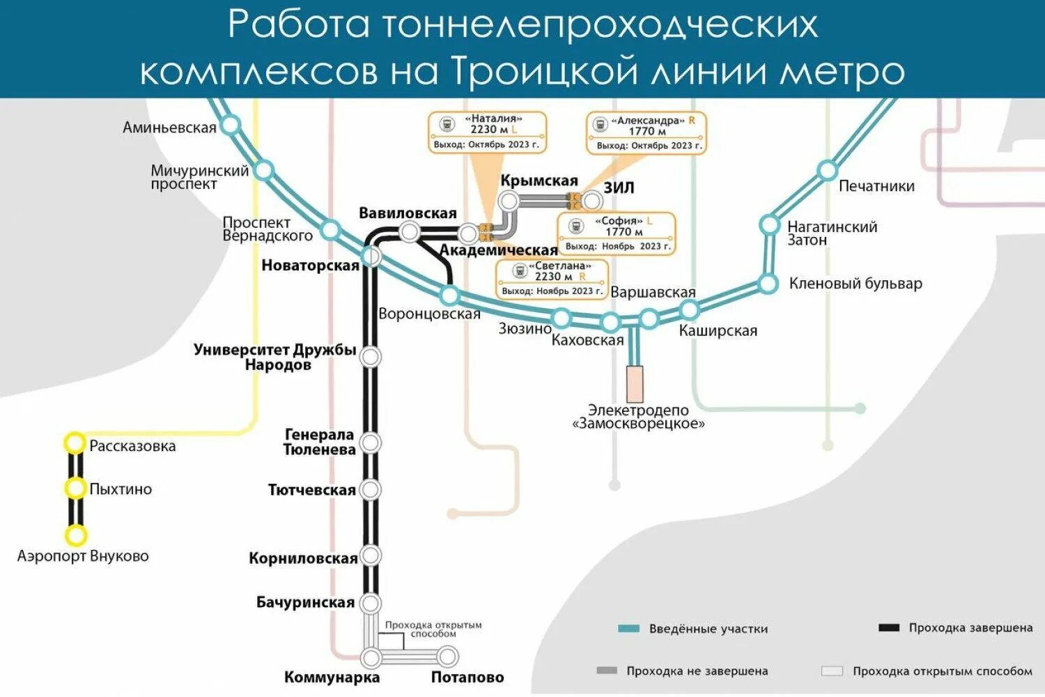 Проект планировки второго участка троицкой линии метро За Калужской заставой - На участке "Новаторская" - "Коммунарка" Троицкой линии з