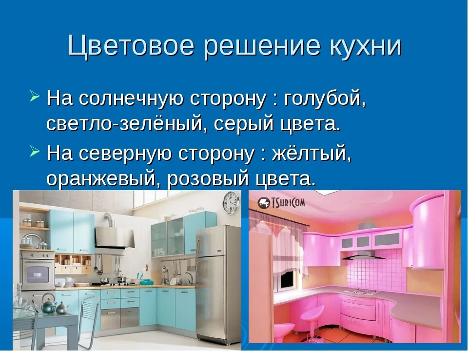 Проект по технологии на тему дизайн Kitchen interior planning 5th grade technology (40 Photos)