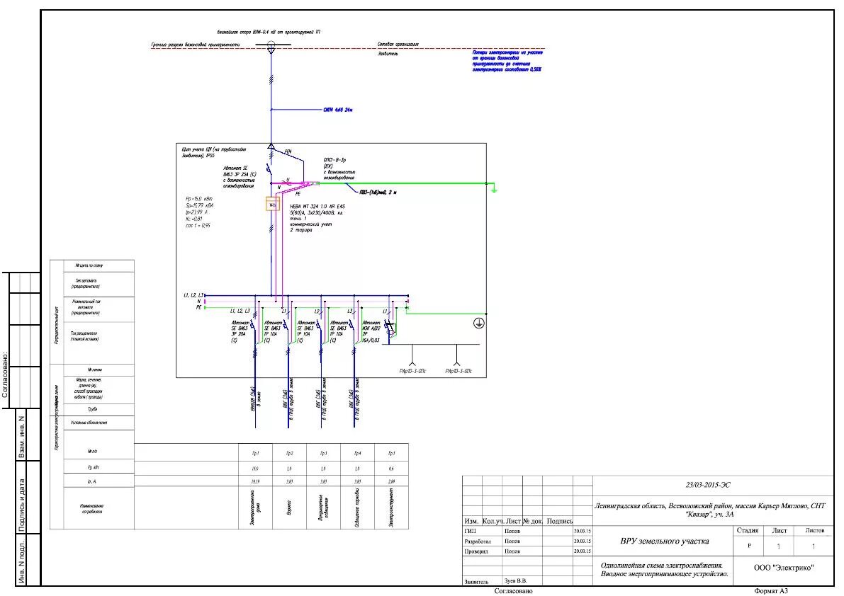 Проект подключения электричества участок Однолинейная схема частного дома
