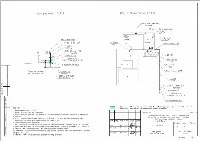 Проект подключения газа Проект подключения частного дома к сети газораспределения - Тёплая Компания ООО 