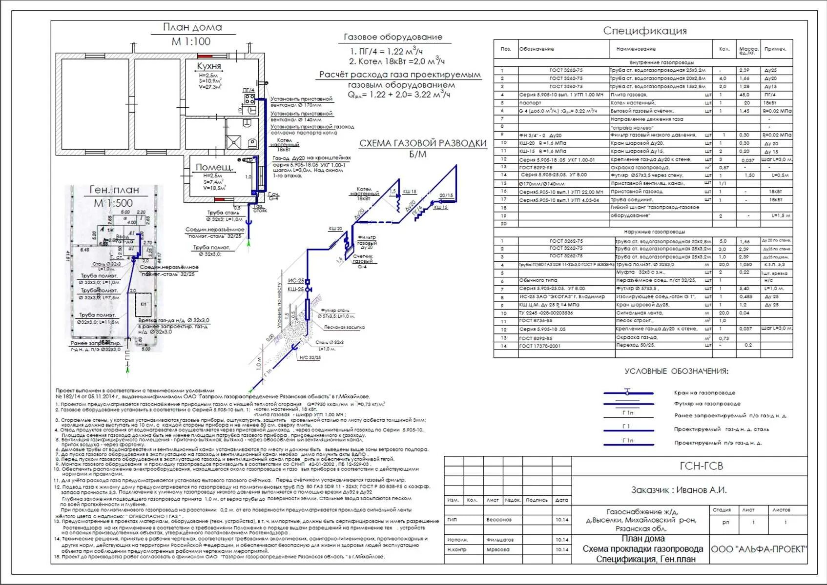 Проект подключения газа к частному Транзитная прокладка газопровода фото - DelaDom.ru