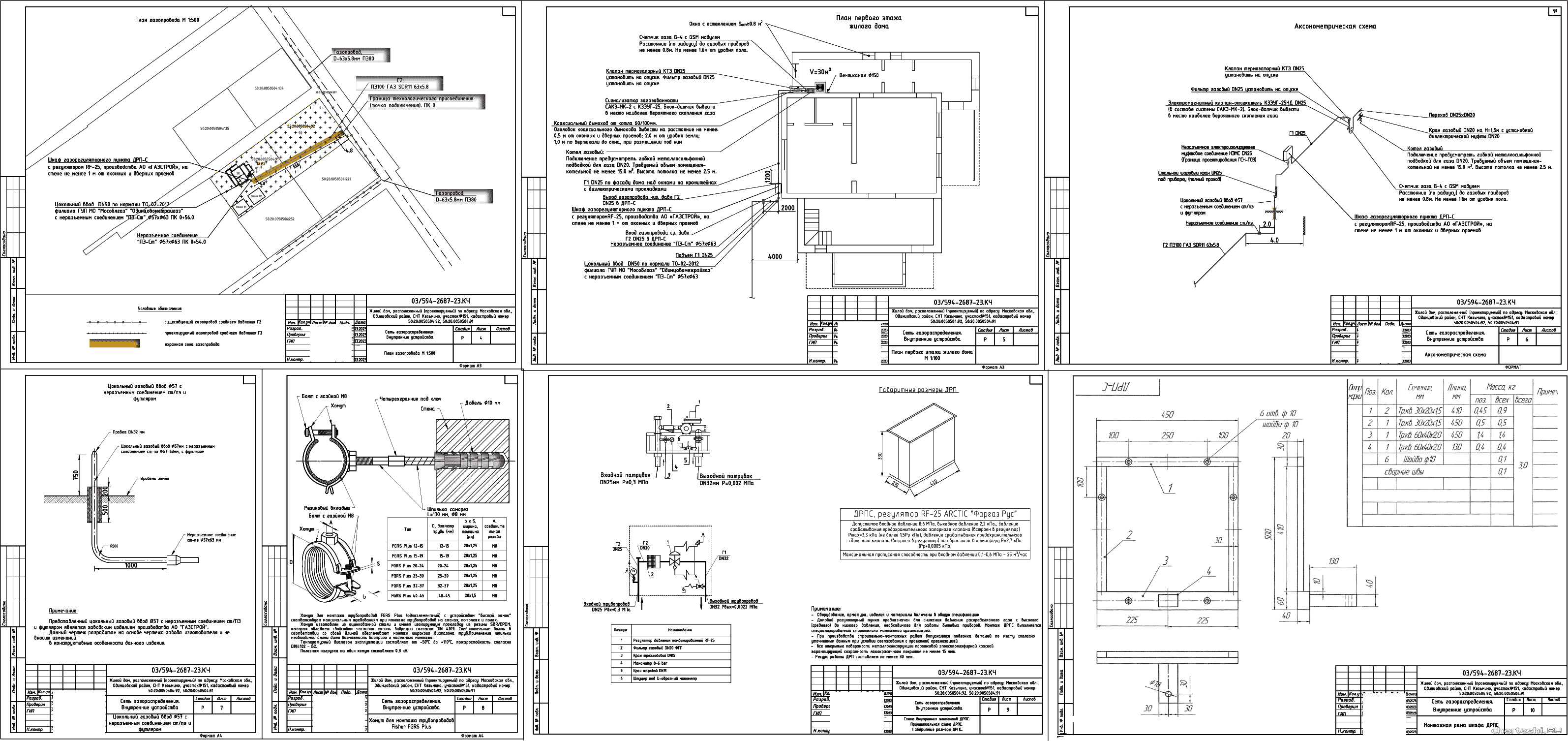 Проект подключения газа к частному Газ - проекты домов, газоснабжение, газопроводы скачать - Чертежи.РУ