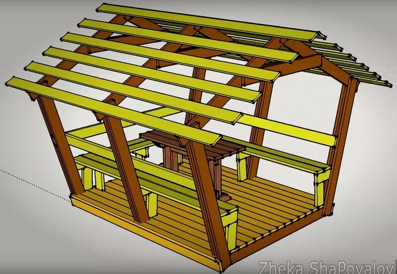 Проект простой беседки своими руками Как построить беседку своими рукам (чертежи) поэтапно