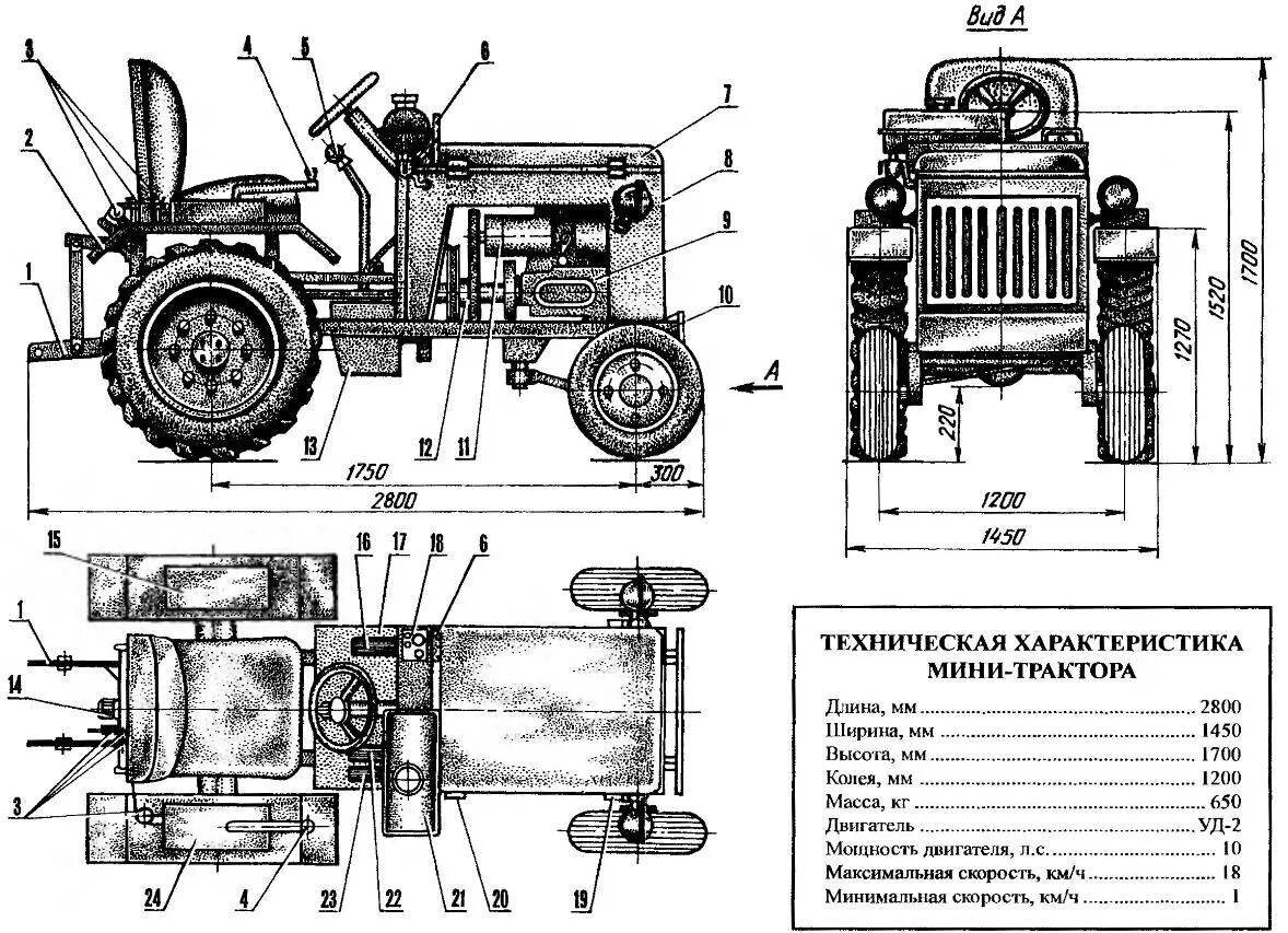 Проект самодельного минитрактора ФЕРМЕРСКИЙ "КОНЕК" МОДЕЛИСТ-КОНСТРУКТОР