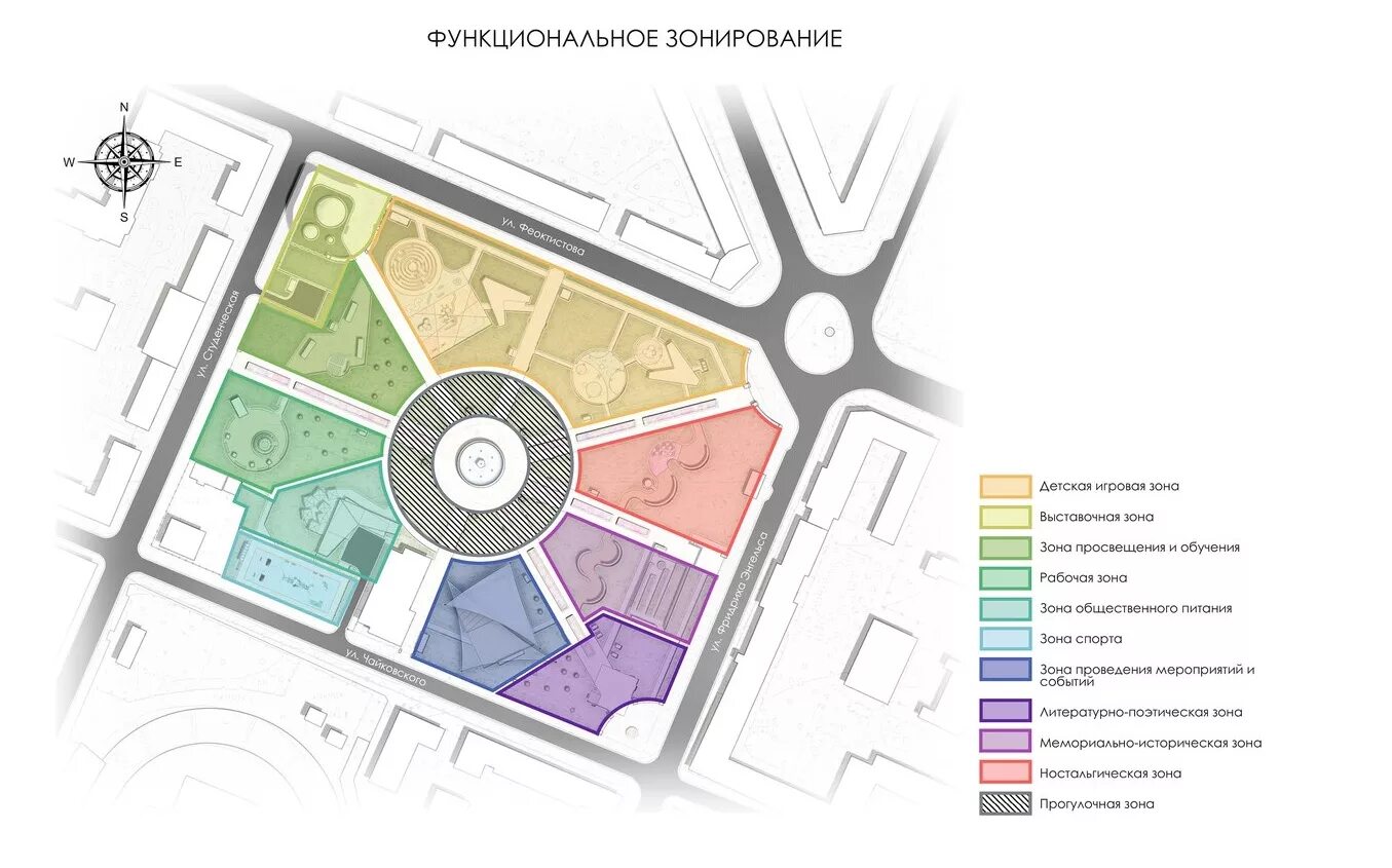 Проект схемы планировки и зонирования территорий План функционального зонирования территории - Дом Мебели.ру