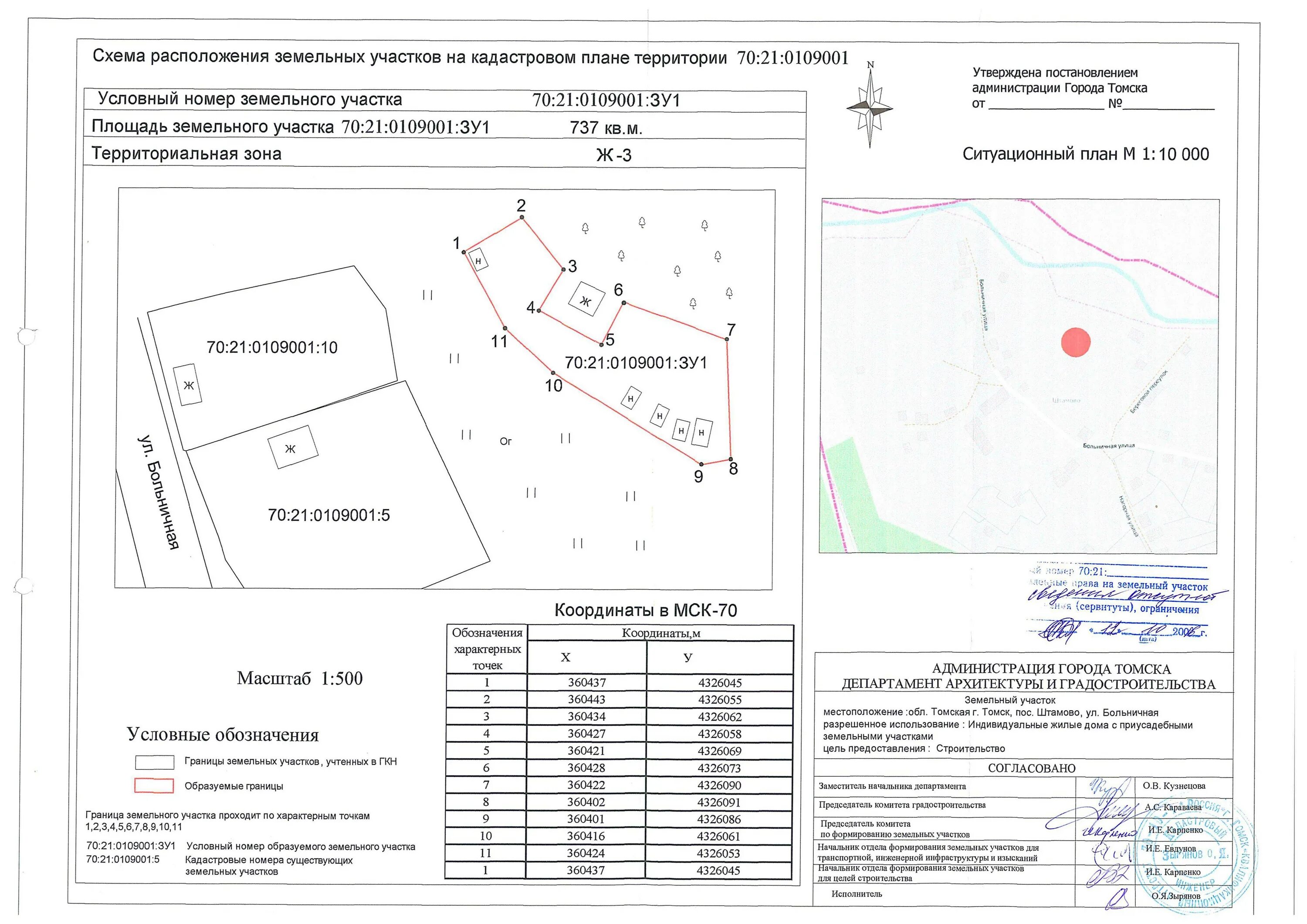 Проект схемы расположения земельного участка План границ участка