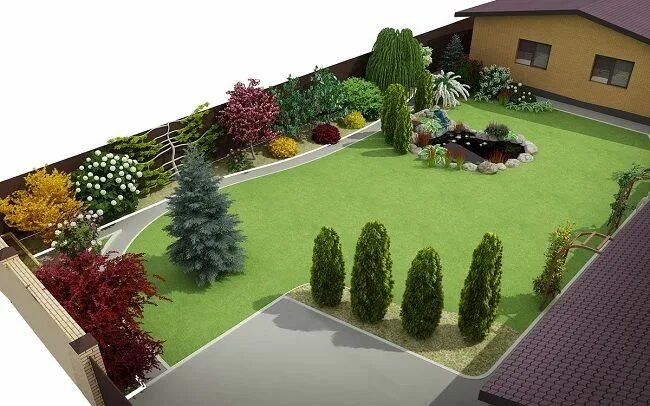 Проект участка 8 соток фото Грамотная планировка участка 6 соток от А до Я! in 2024 Landscape design, Backya