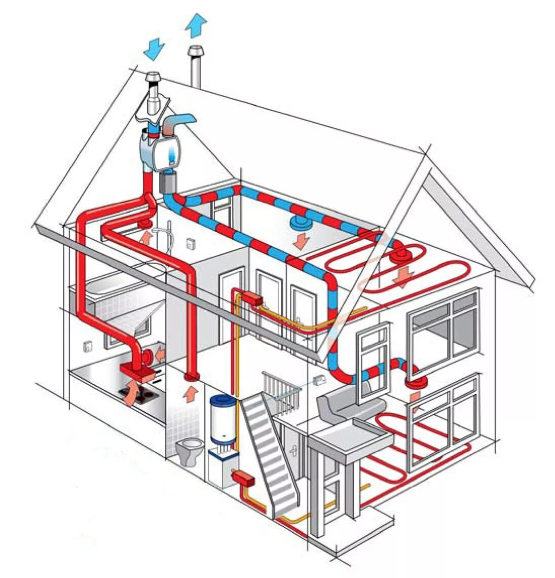 Проект вентиляции частного дома пример Solar System Cost Calculator Heating System Cost Boiler Cost Central Heating Sys