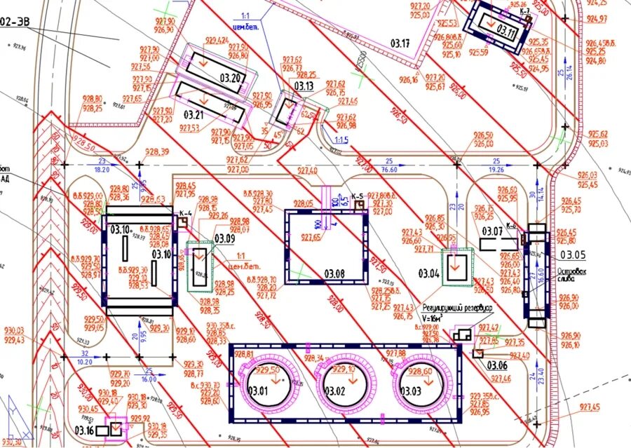 Проект вертикальной планировки территории Возможности Civil 3D для проектирования генеральных планов - ИНФАРС