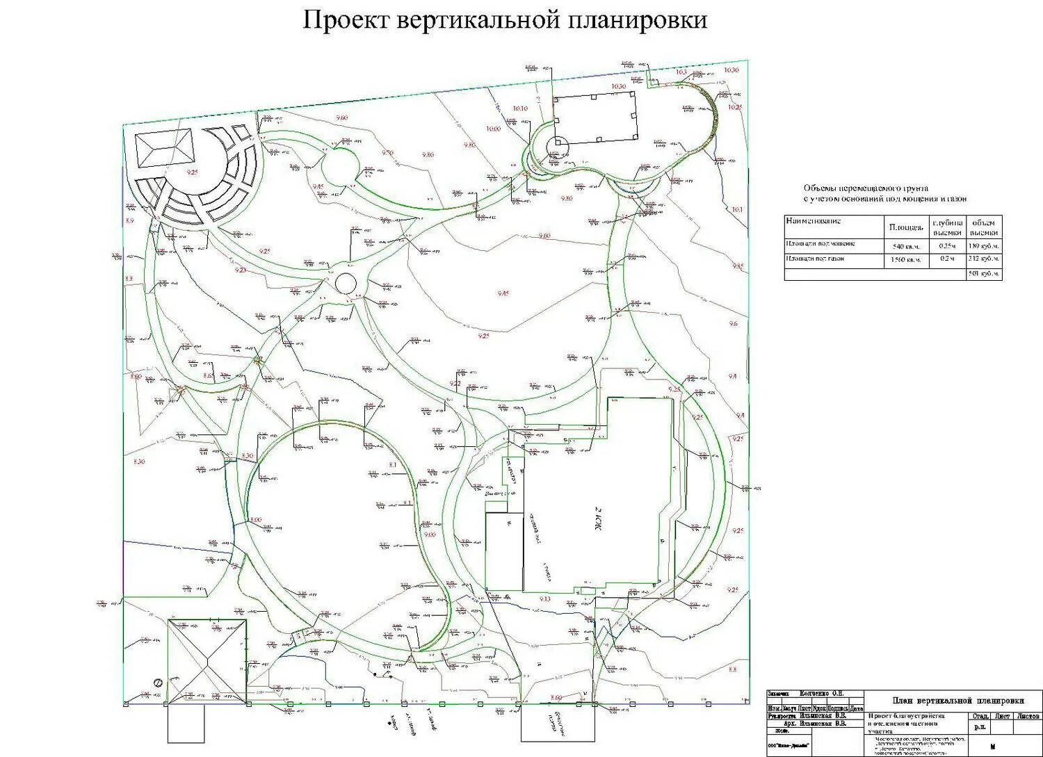 Проект вертикальной планировки участка пример Проект вертикальной планировки - CormanStroy.ru