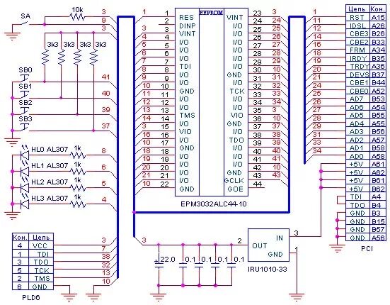 Проектирование электрических принципиальных схем с плис PCI-устройство на одной ПЛИС EPM3032ALC44-10. Карта PCI - microcart