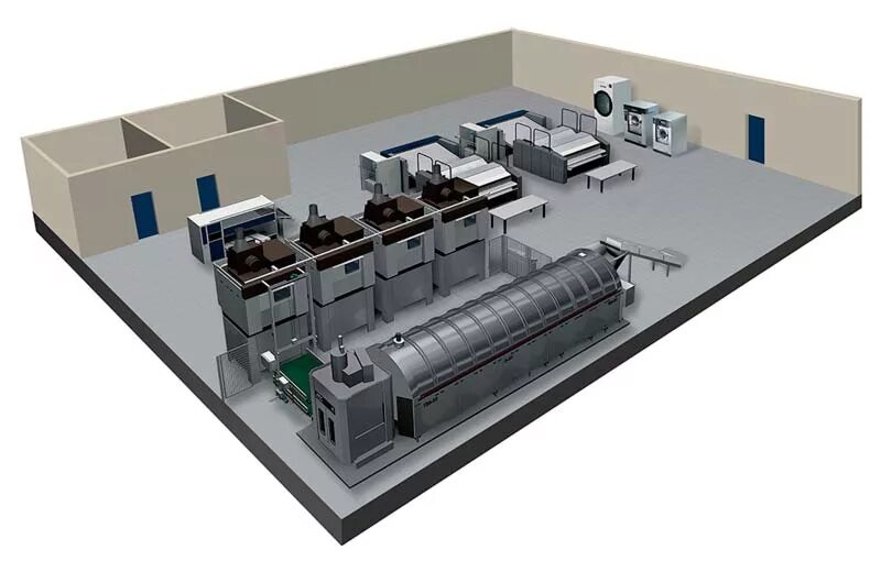 Проектирование оборудования и оснастки Индустриальная прачечная для промышленных предприятий